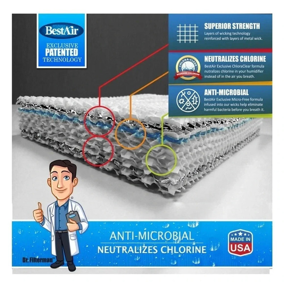 Best Air Replacement Humidifier Filter 2-Pack H75 Holmes • Honeywell - Picture 3 of 6